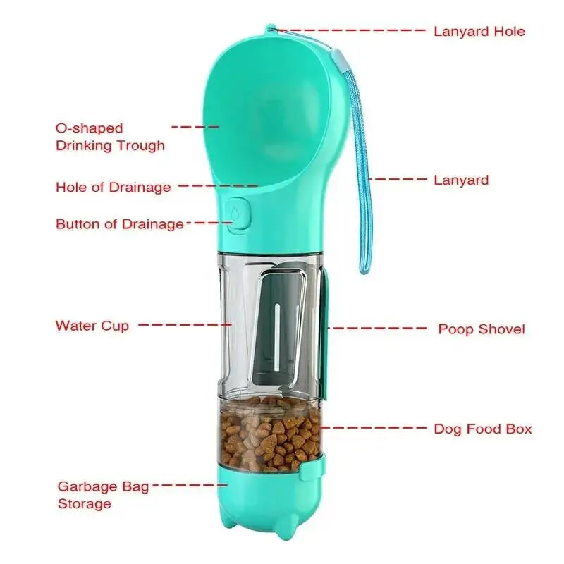 3 in 1 Leak Proof Pet Water Bottle Food Feeder for Dogs Cats, Outdoor Travel Drinking Dispenser with Poop Bag Holder